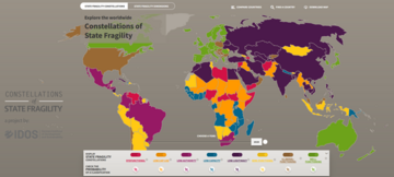 Screenshot of Constellation of State Fragility visualisation