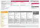 Cover: Organisational Structure of the German Institute of Development and Sustainability (IDOS)