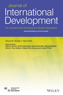 Party system institutionalization and reliance on personal income taxation in developing countries